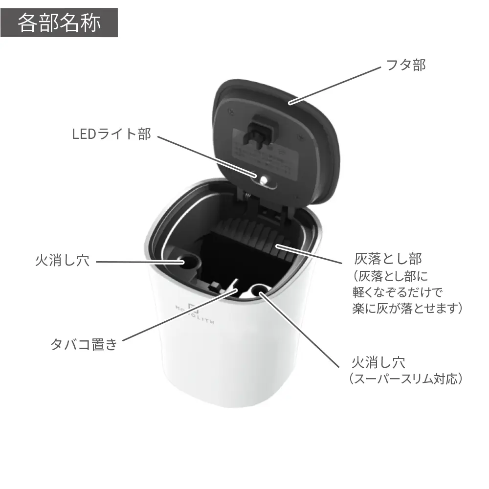 中古品　エレキソルト Agile Guitars AL-727（中古/送料無料）【楽器検索デジマート】