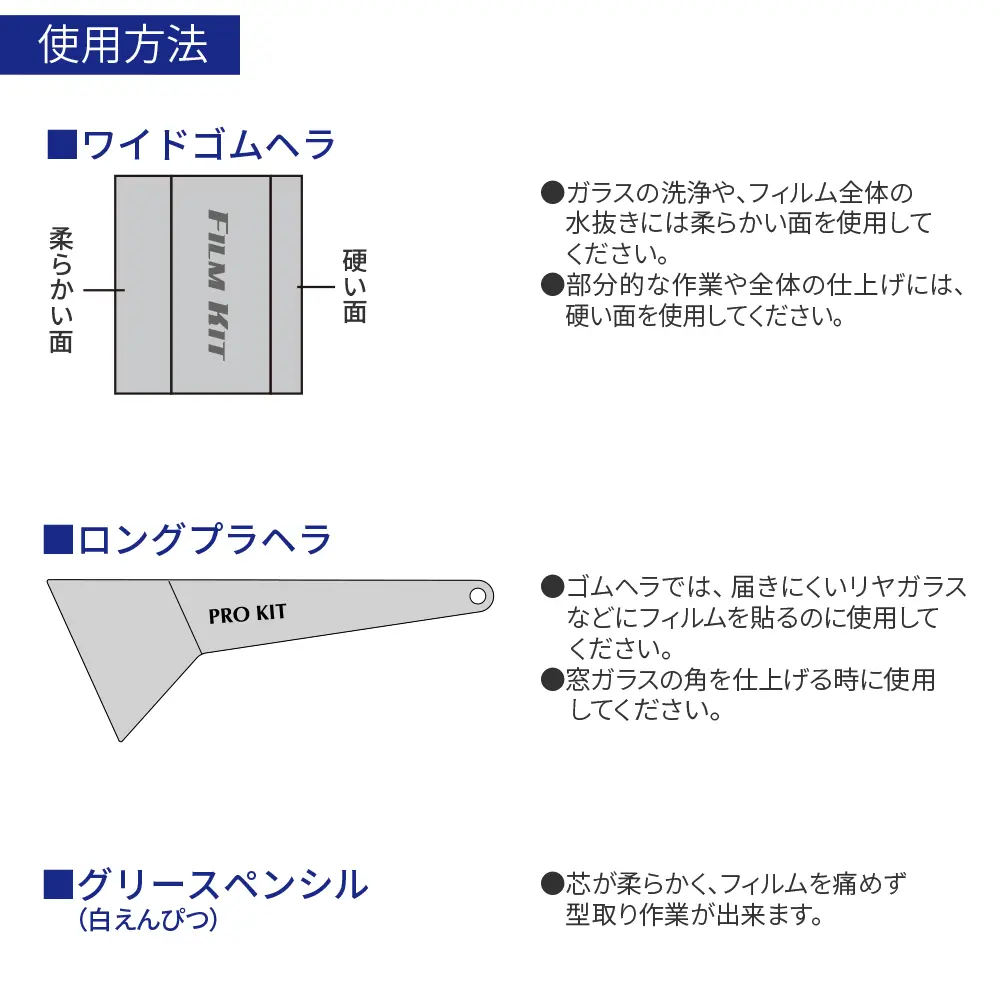 スターターキット（3点セット） | 株式会社ペルシード｜Pellucid