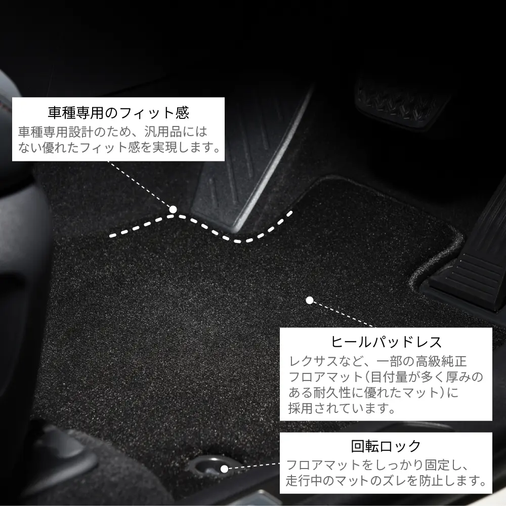 ハリアー 80/85系専用 フロアマット セット | 株式会社ペルシード 