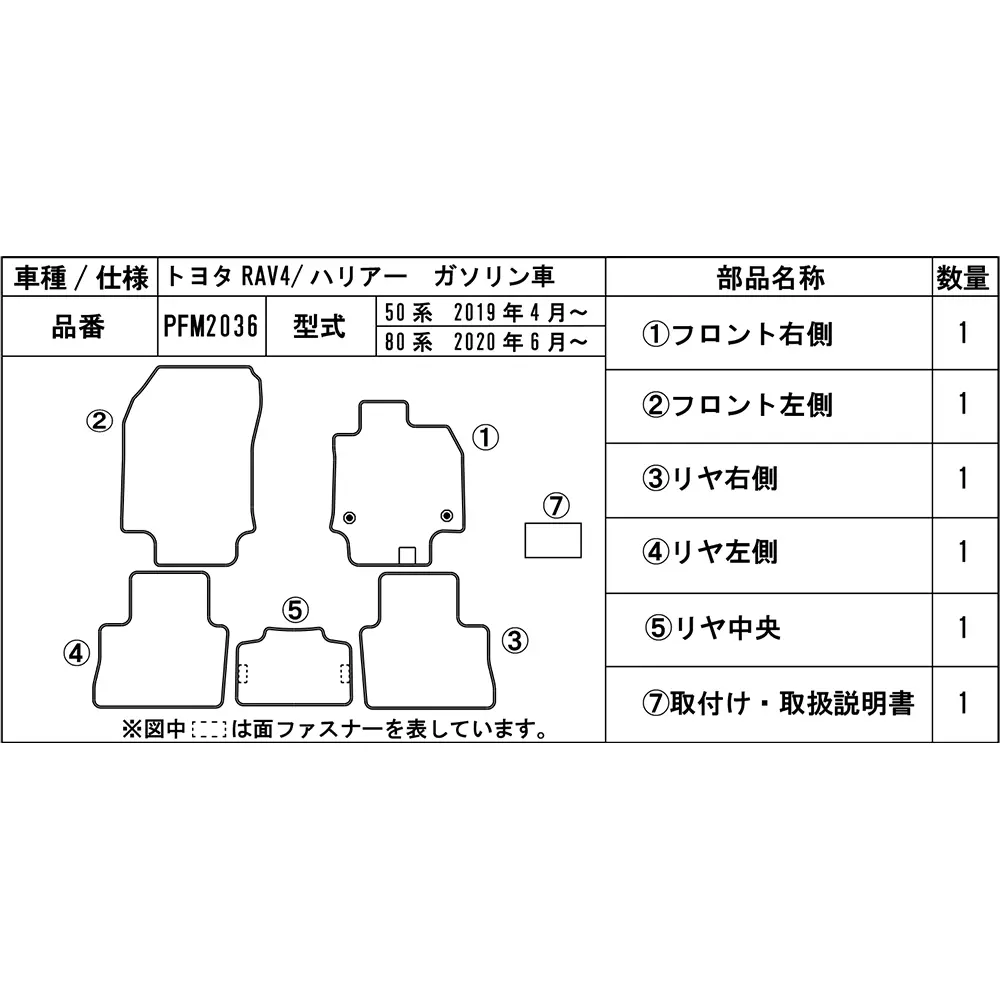 ハリアー 80/85系専用 フロアマット セット | 株式会社ペルシード