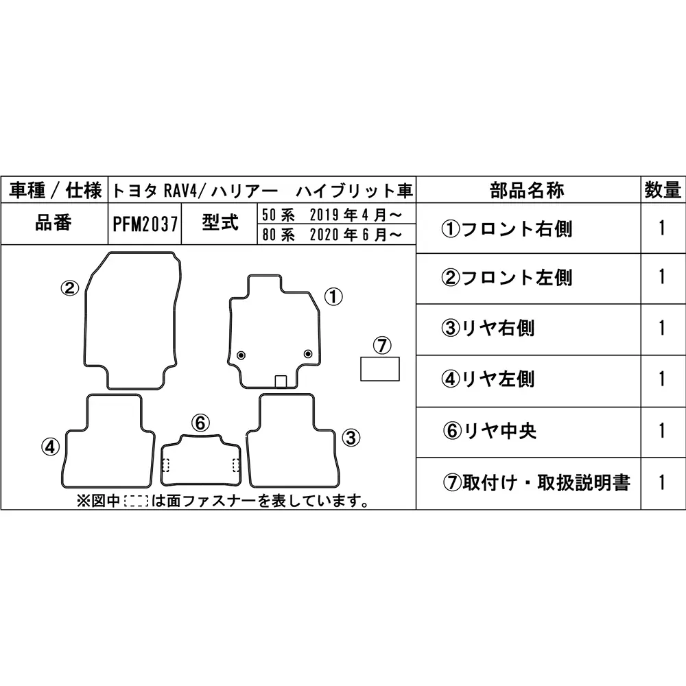 ハリアー HV 80/85系専用 フロアマット セット | 株式会社