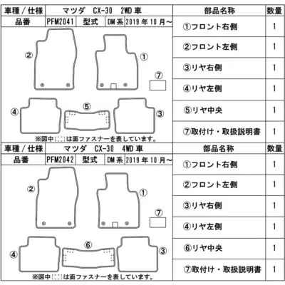 CX-30 2WD DM系専用 フロアマット セット | 株式会社ペルシード｜Pellucid