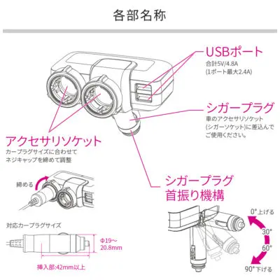 2USB 4.8A ロック式2連ダイレクトソケット BK | 株式会社