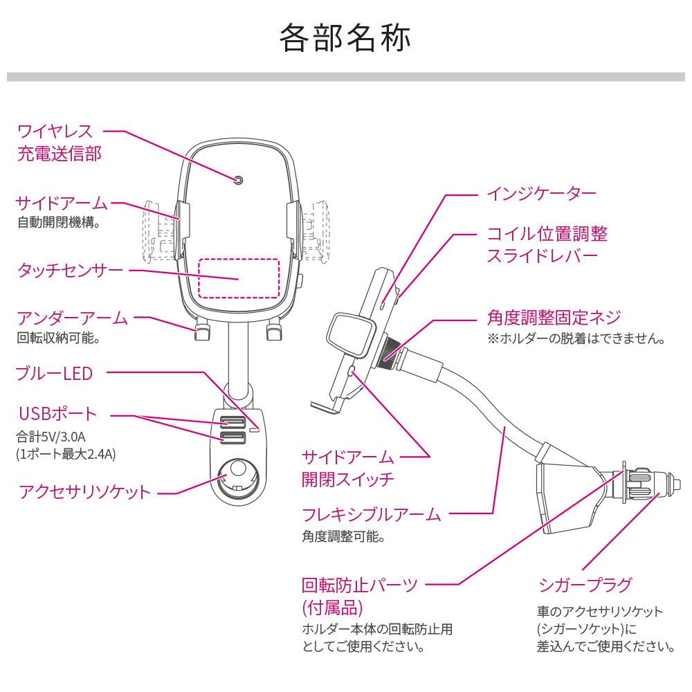 ワイヤレス充電 自動開閉スマホホルダー アクセサリソケット（シガー 