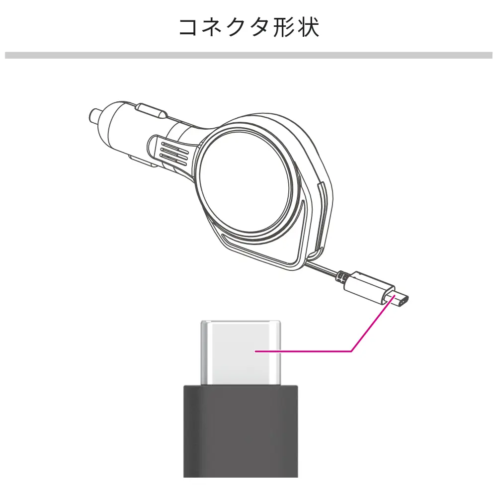 Amazon.co.jp: Tailulu 掃除機交換用充電器 充電アダプター 掃除