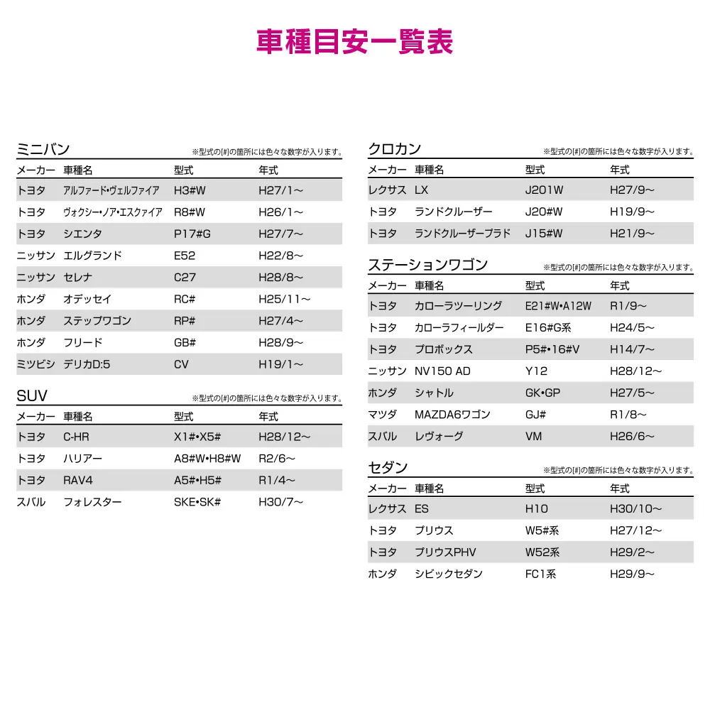 ちゃーりー　別注衝立ブラック１枚式　質問依頼別注衝立　5台セット販売 中型 ゴミ集積庫 「ゴミステーション DS01 580L 黒ZAM W1200