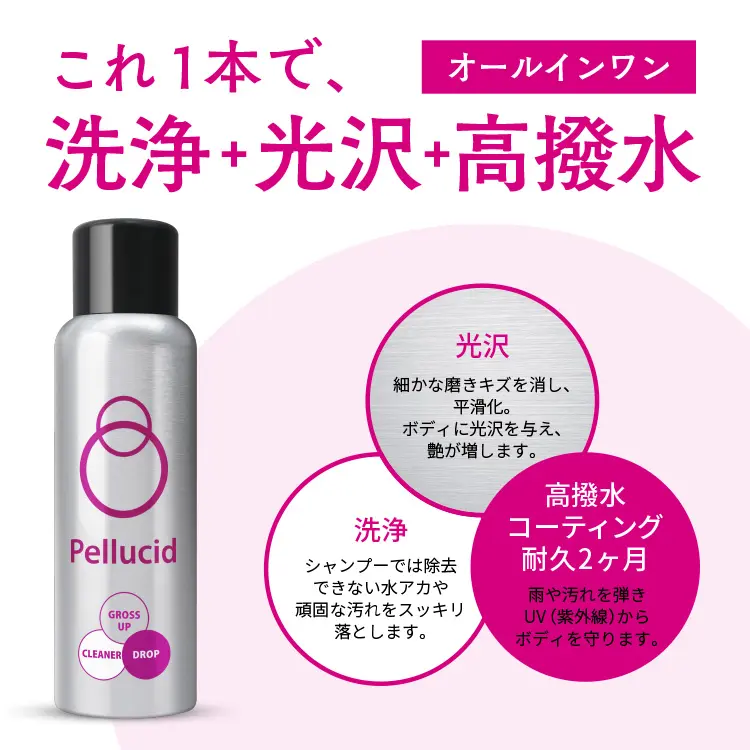 クリーナー＆コーティング剤 グロスアップコート｜ペルシード | 株式