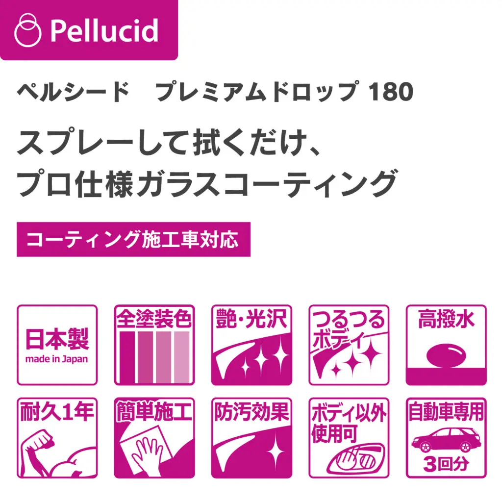 ガラスコーティング剤 プレミアムドロップ180｜ペルシード