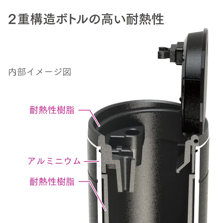 メタルシンプルアッシュトレイ ブラック | 株式会社ペルシード｜Pellucid