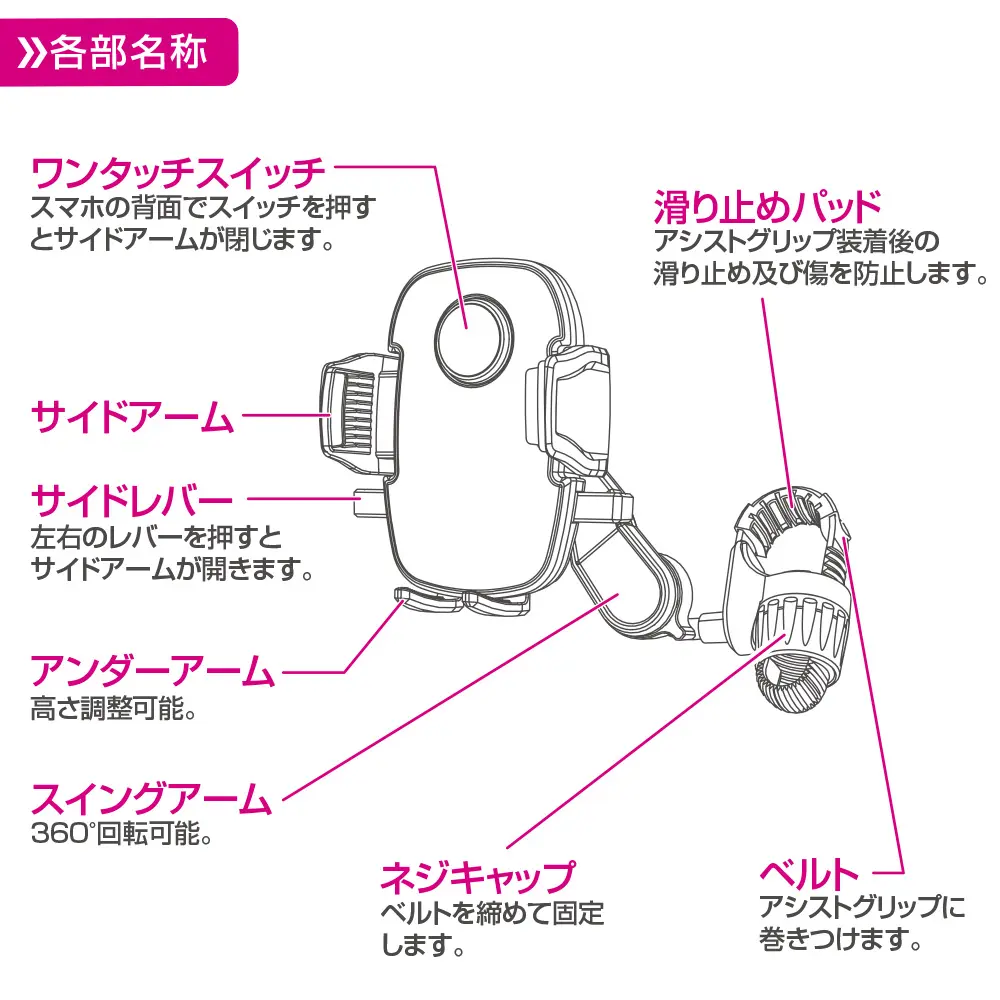 padherderからのクイックセットアップ 人気