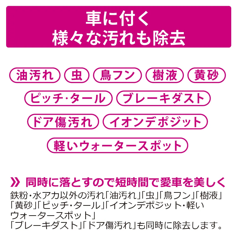 カーシャンプー 販売 鉄粉 水あか 汚れ落とし