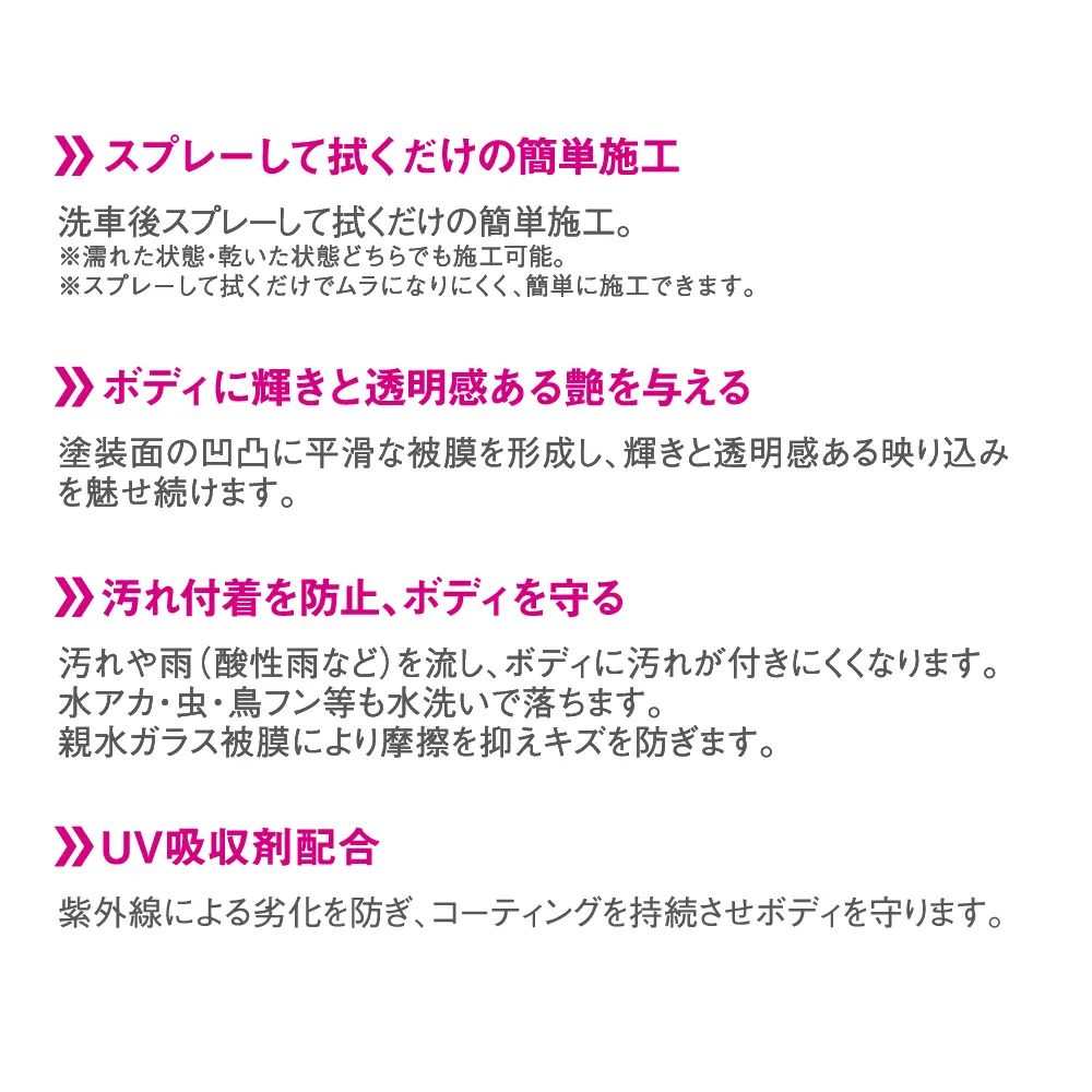 ガラスコーティング剤 ハイドロショット180 親水タイプ｜ペルシード