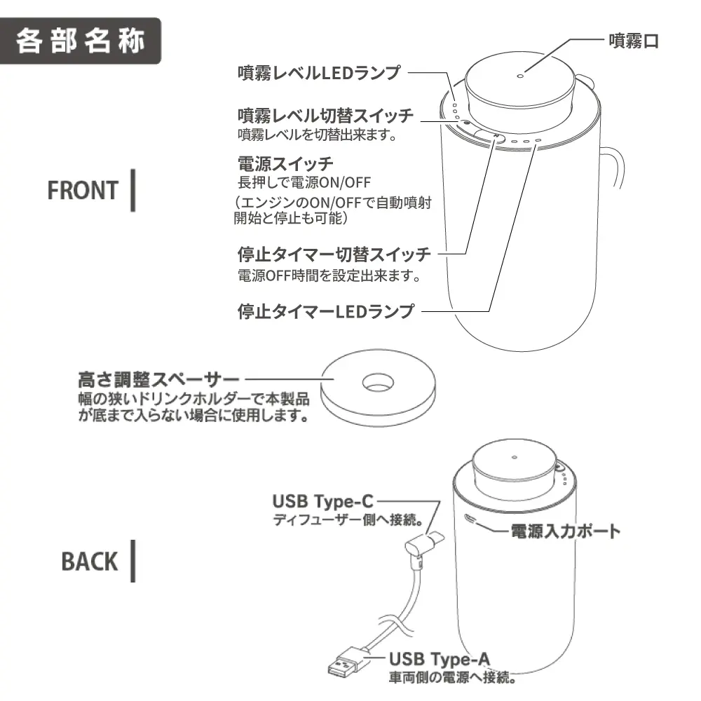 ペルシード アロマディフューザー ブラウン | 株式会社ペルシード