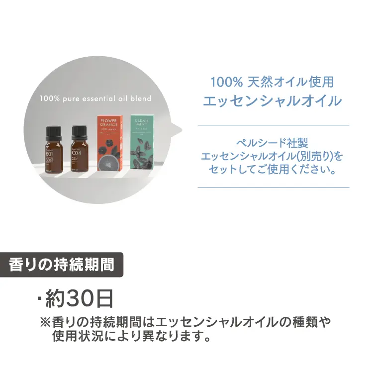 ペルシード リードディフューザー 貼付けタイプ | 株式会社ペルシード