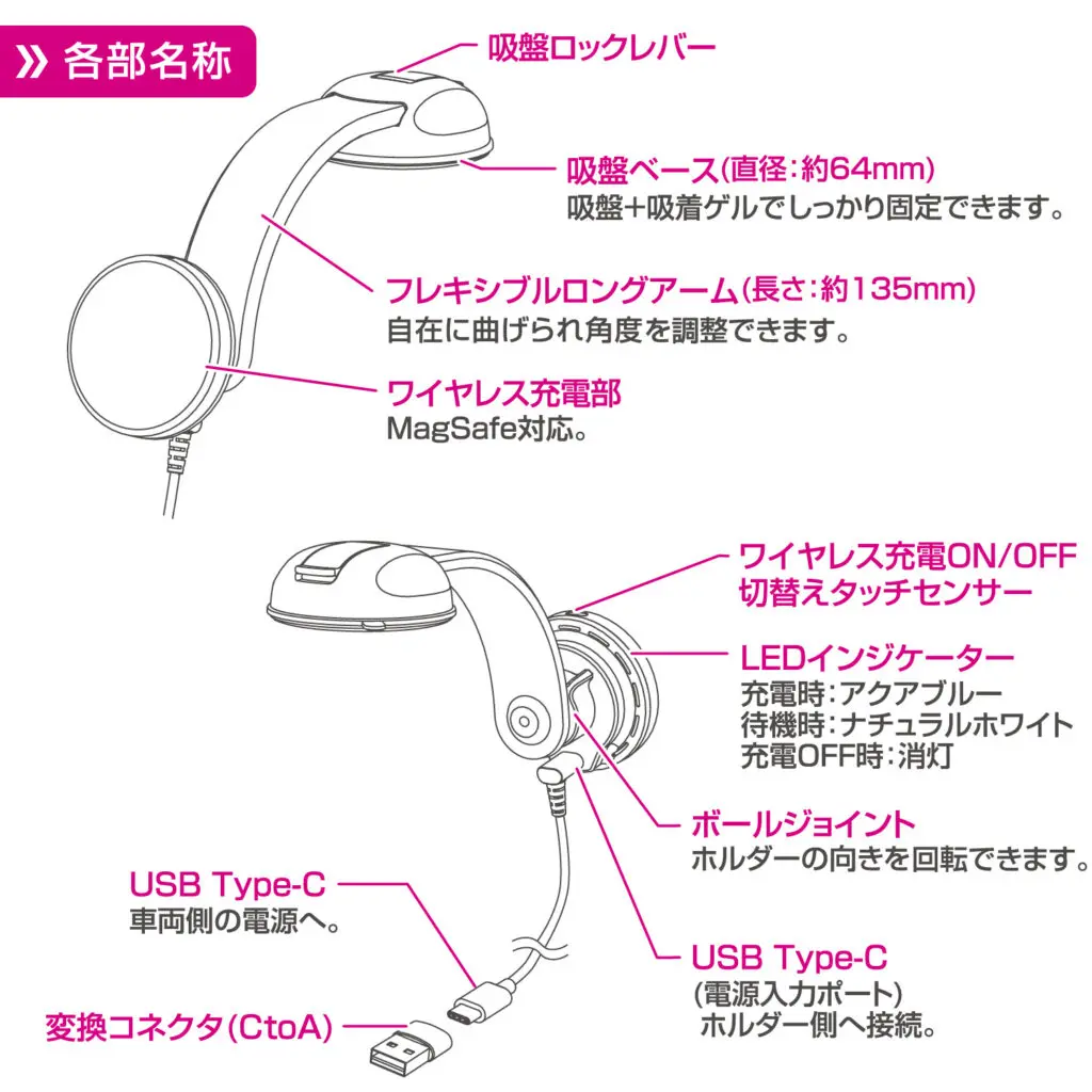 satellite0013様 リクエスト 5点 まとめ商品 西様 リクエスト 5点 まとめ商品 - メルカリ