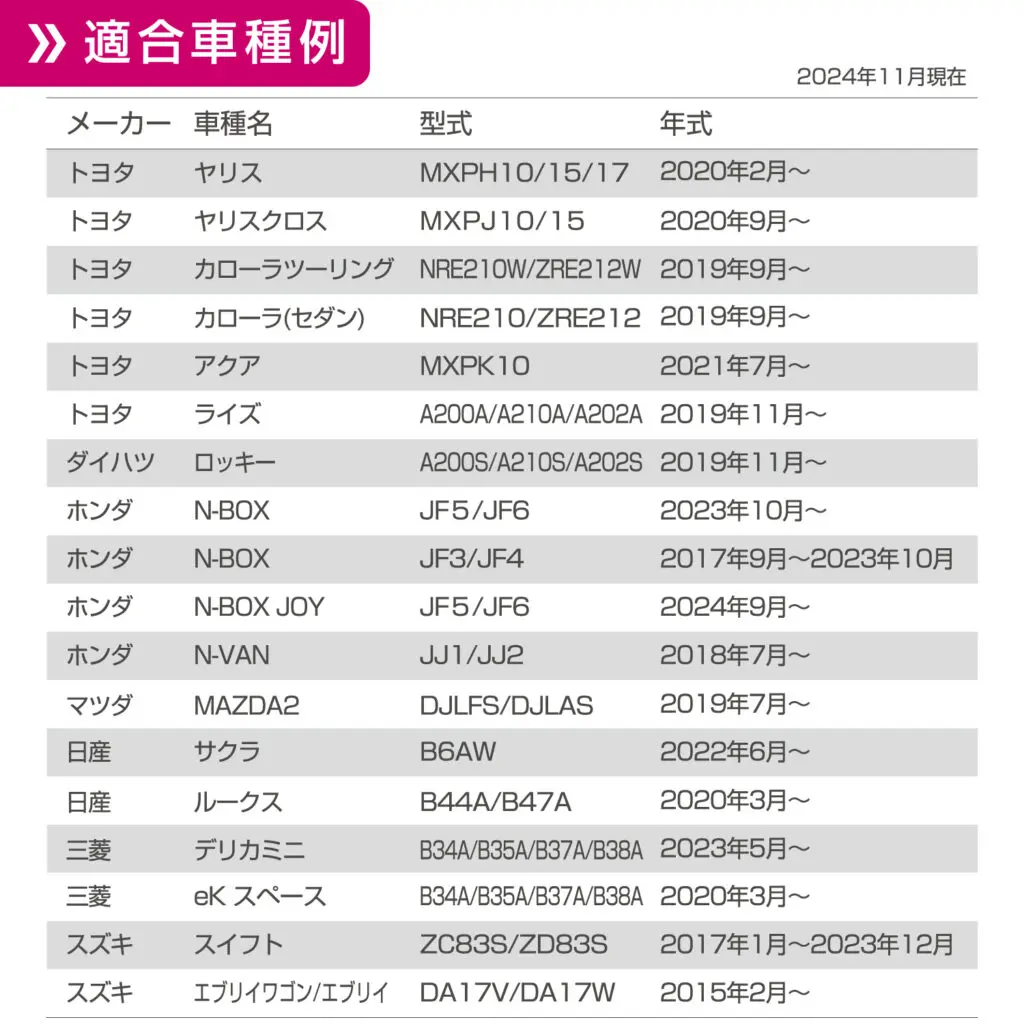 5592様 リクエスト 3点 まとめ商品 ゆう様 リクエスト 3点 まとめ商品 まとめ売り