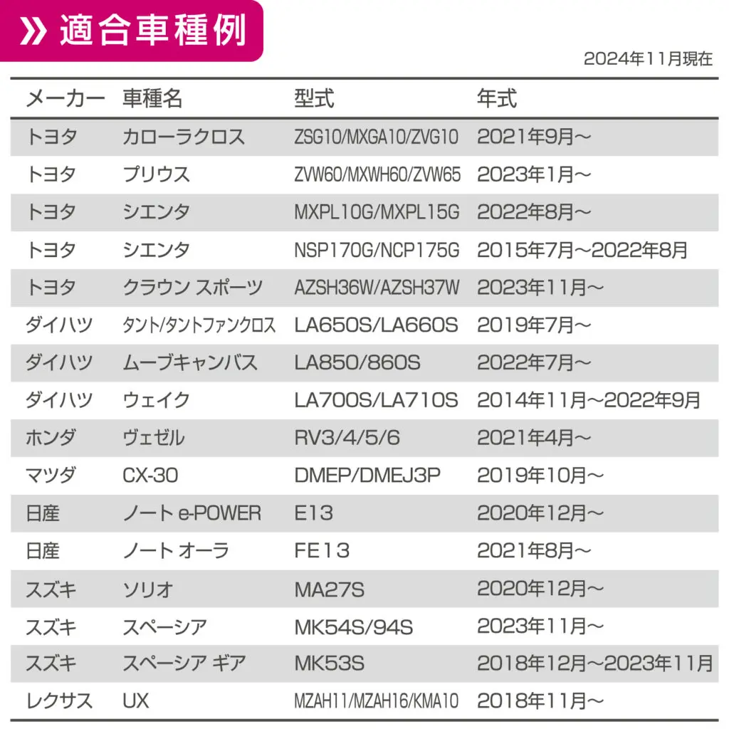 傘型日除けシェード Mサイズ | 株式会社ペルシード｜Pellucid