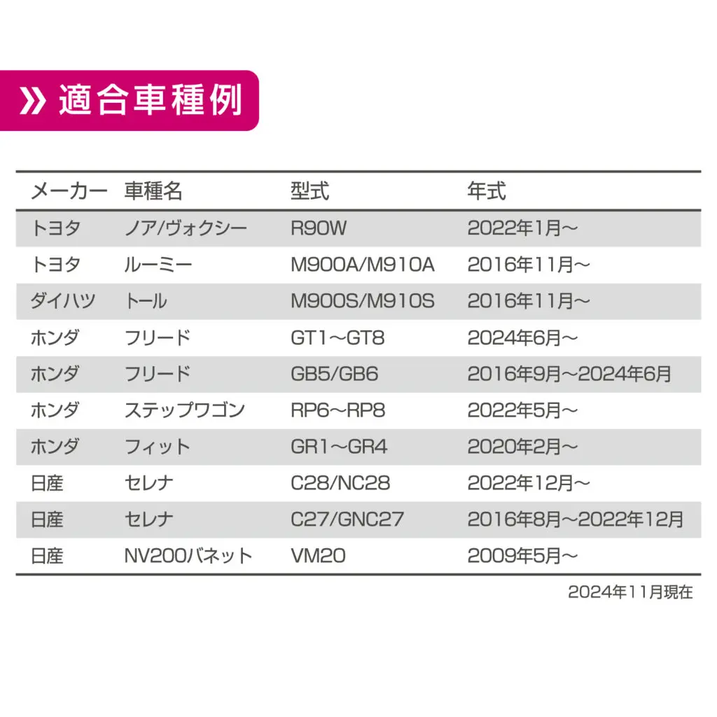 傘型日除けシェード Lサイズ | 株式会社ペルシード｜Pellucid