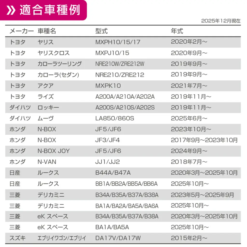 傘型日除けシェード Sサイズ | 株式会社ペルシード｜Pellucid